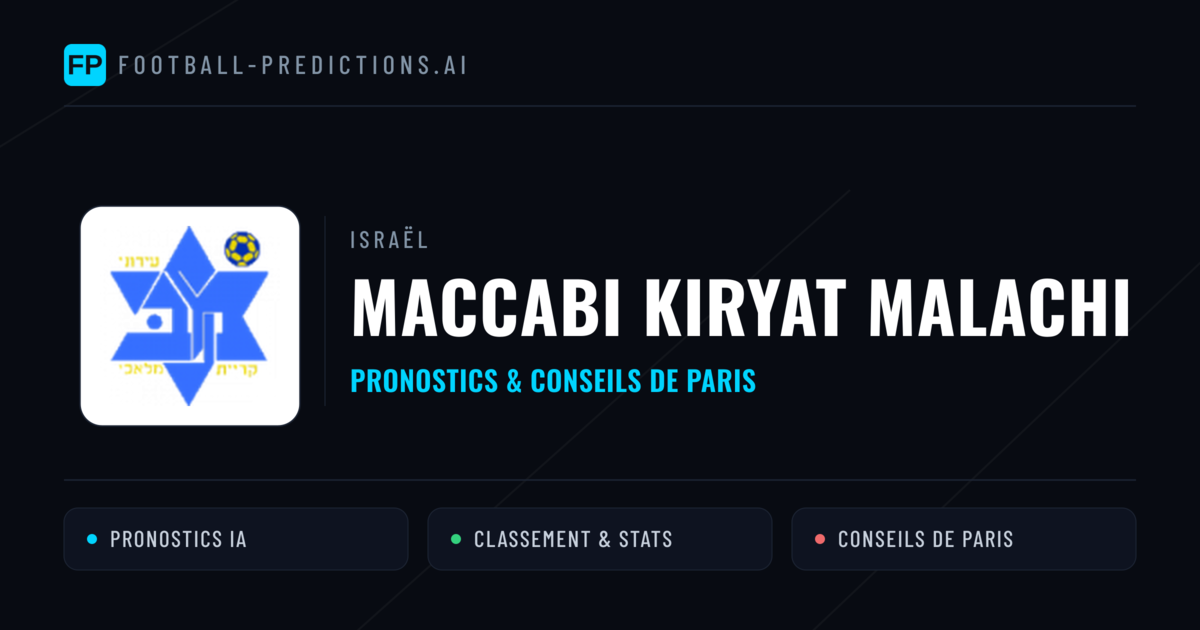 Maccabi Kiryat Malachi Pronostics & Statistiques