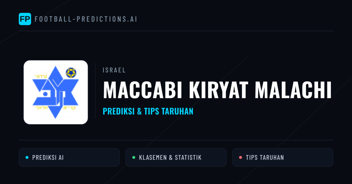 Maccabi Kiryat Malachi Prediksi & Statistik Piala Dunia