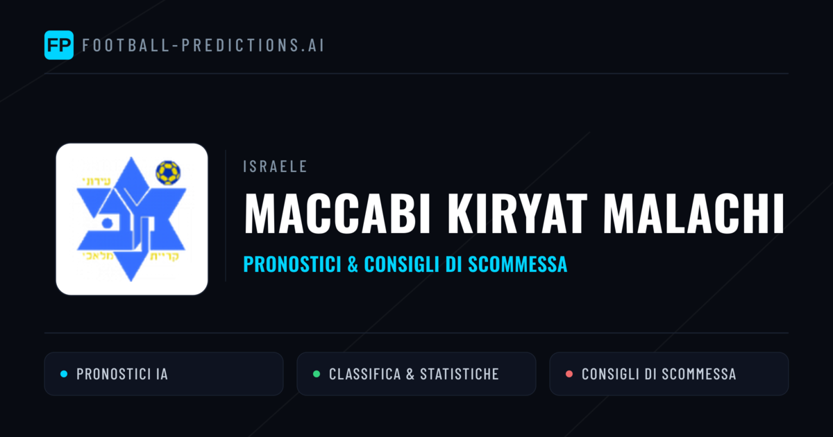 Pronostici e Statistiche Maccabi Kiryat Malachi