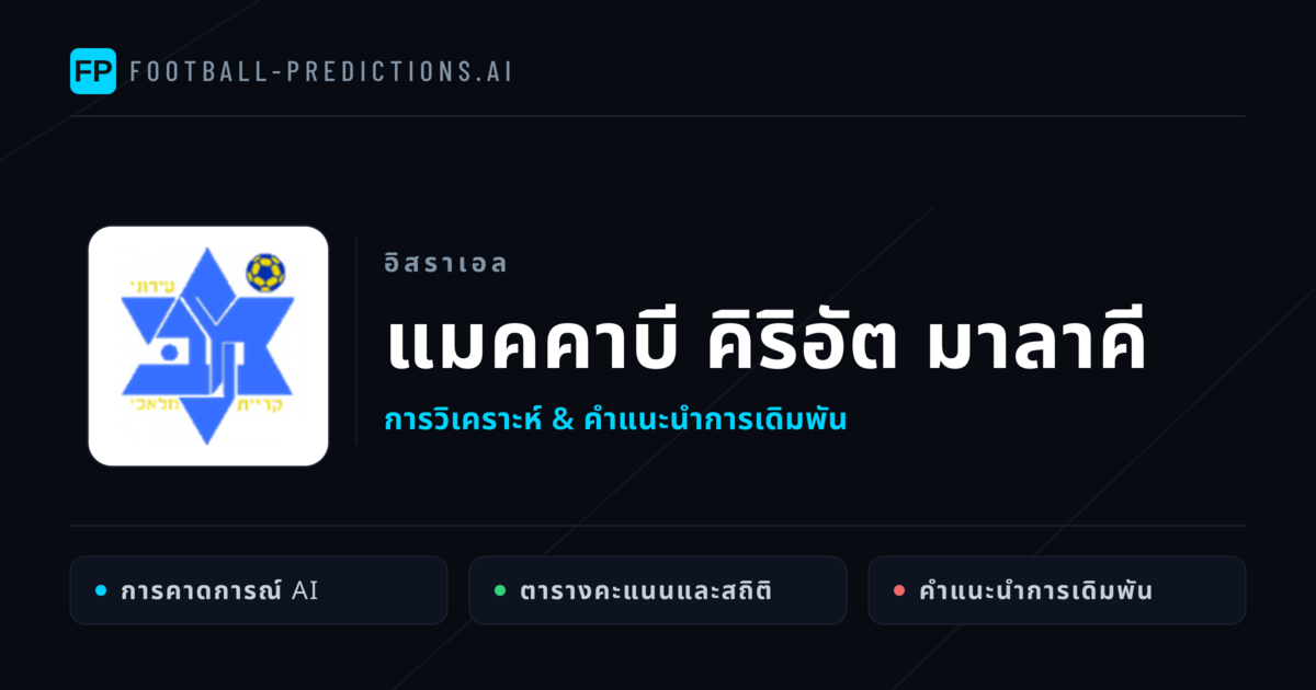 แมคคาบี คิริอัต มาลาคี การวิเคราะห์และสถิติ