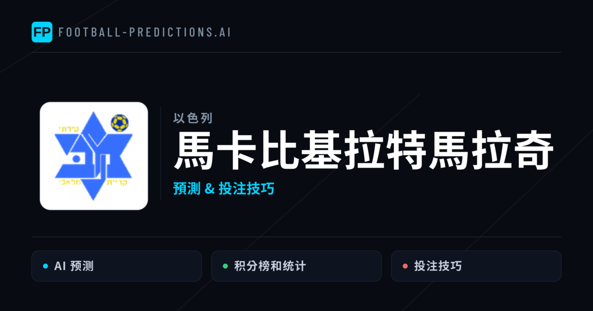 馬卡比基拉特馬拉奇 運彩分析|足球預測與數據
