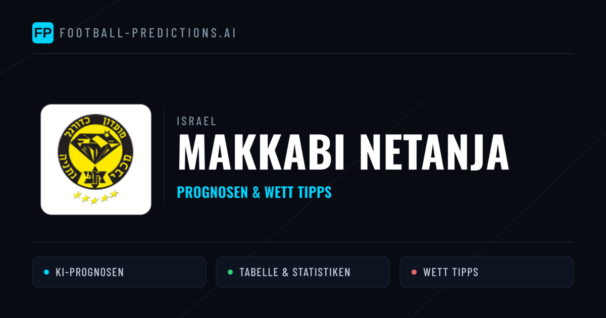 Makkabi Netanja Prognosen & Statistiken