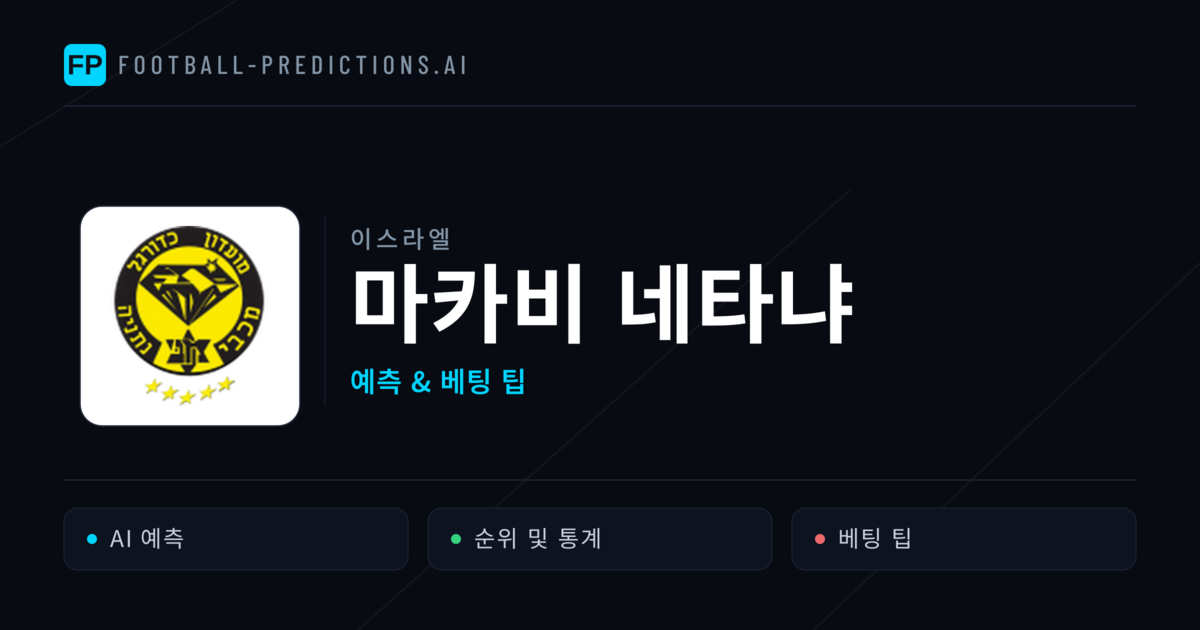 마카비 네타냐 축구 예측 & 통계