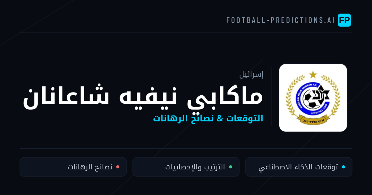 ماكابي نيفيه شاعانان توقعات واحصائيات