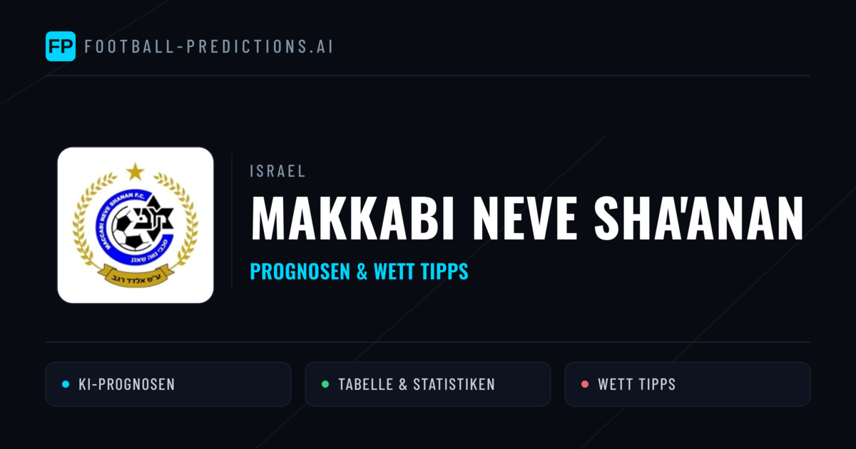 Makkabi Neve Sha'anan Prognosen & Statistiken