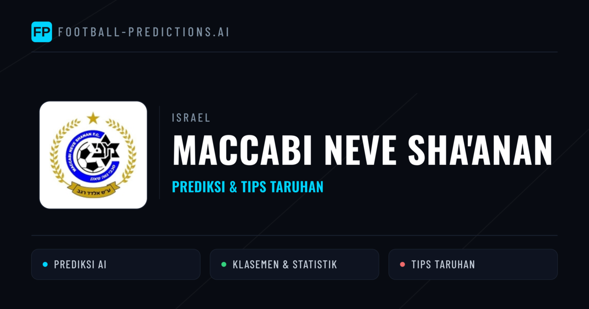 Maccabi Neve Sha'anan Prediksi & Statistik Piala Dunia