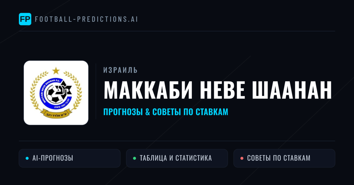 Маккаби Неве Шаанан прогнозы и статистика