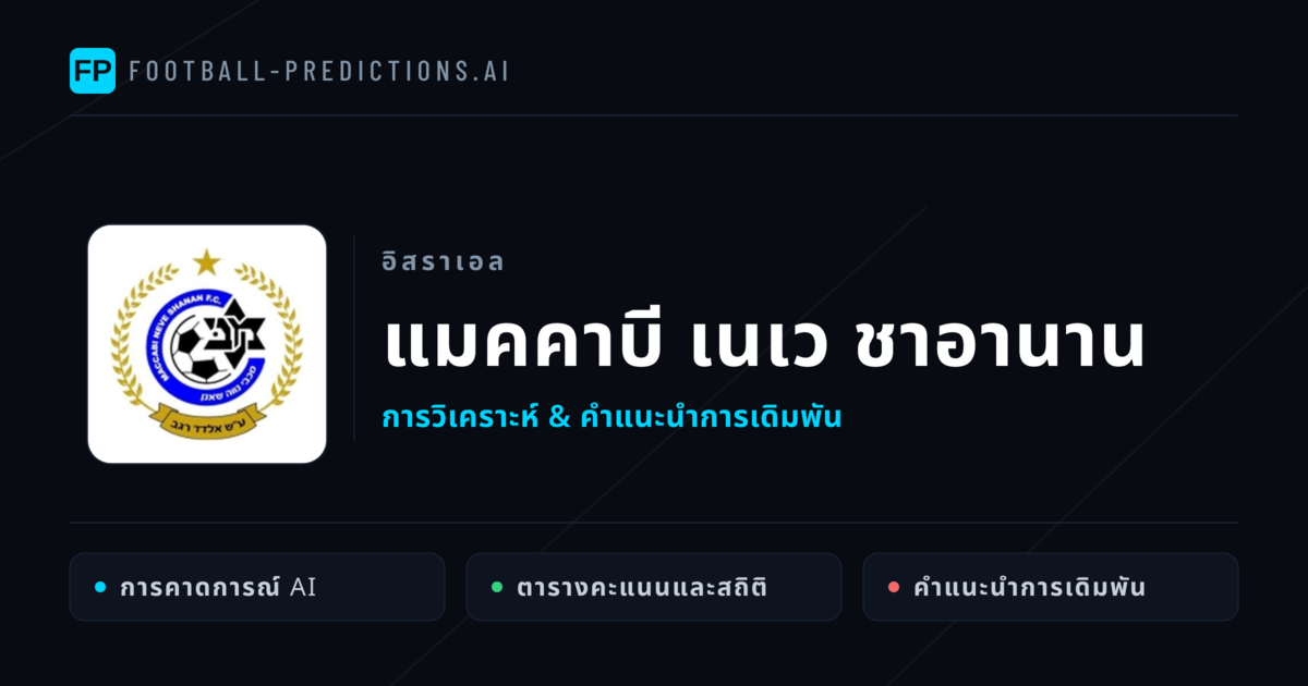แมคคาบี เนเว ชาอานาน การวิเคราะห์และสถิติ