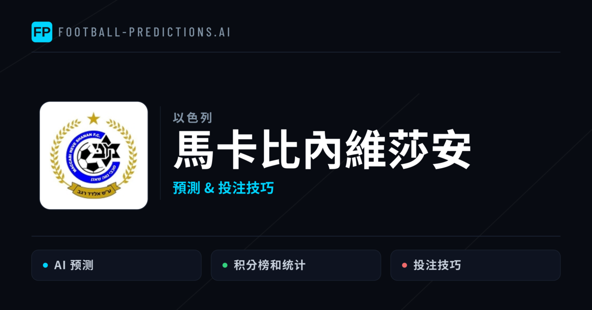 馬卡比內維莎安 運彩分析｜足球預測與數據