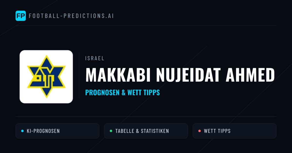 Makkabi Nujeidat Ahmed Prognosen & Statistiken