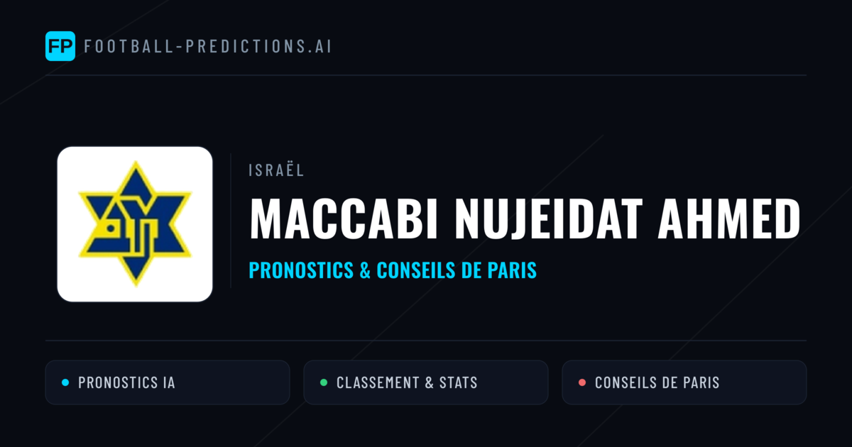 Maccabi Nujeidat Ahmed Pronostics & Statistiques