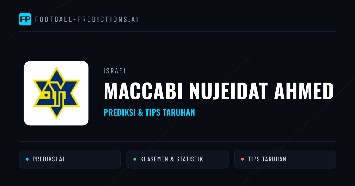 Maccabi Nujeidat Ahmed Prediksi & Statistik Piala Dunia