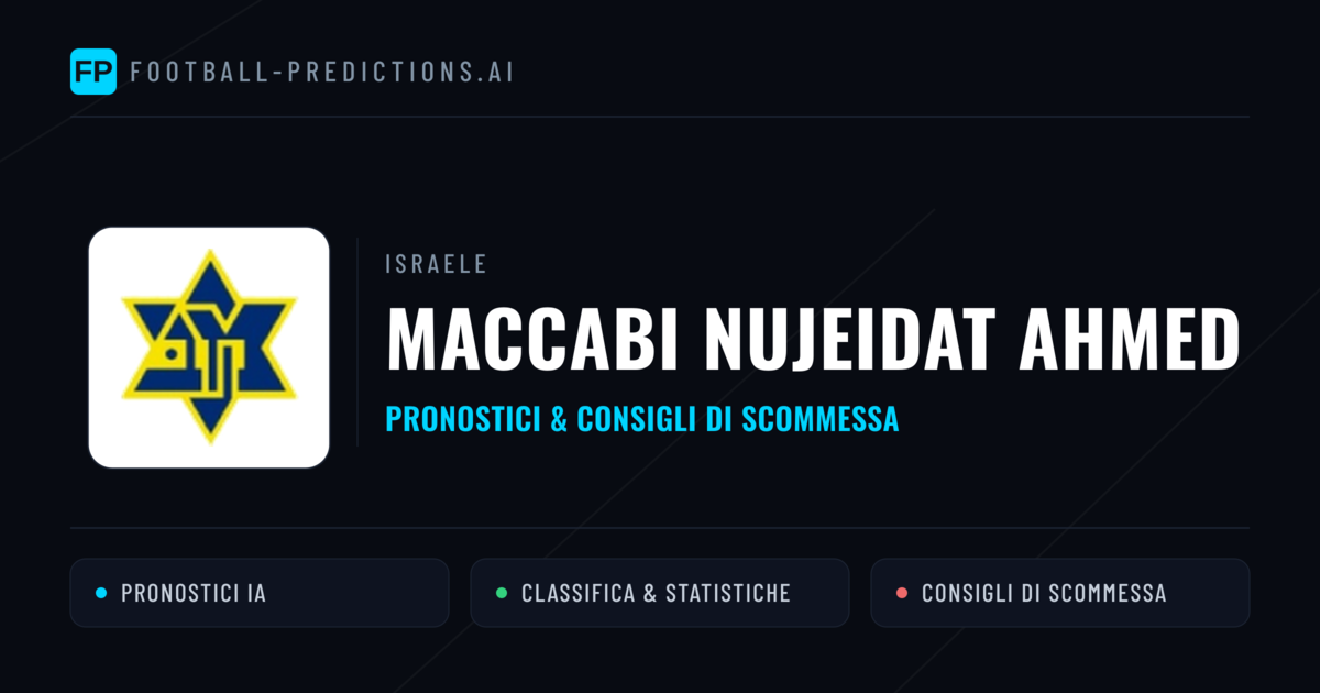 Pronostici e Statistiche Maccabi Nujeidat Ahmed