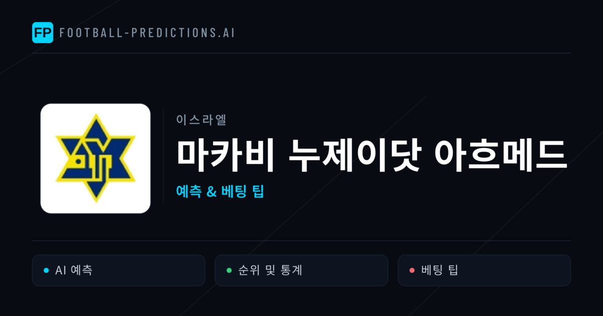 마카비 누제이닷 아흐메드 축구 예측 & 통계