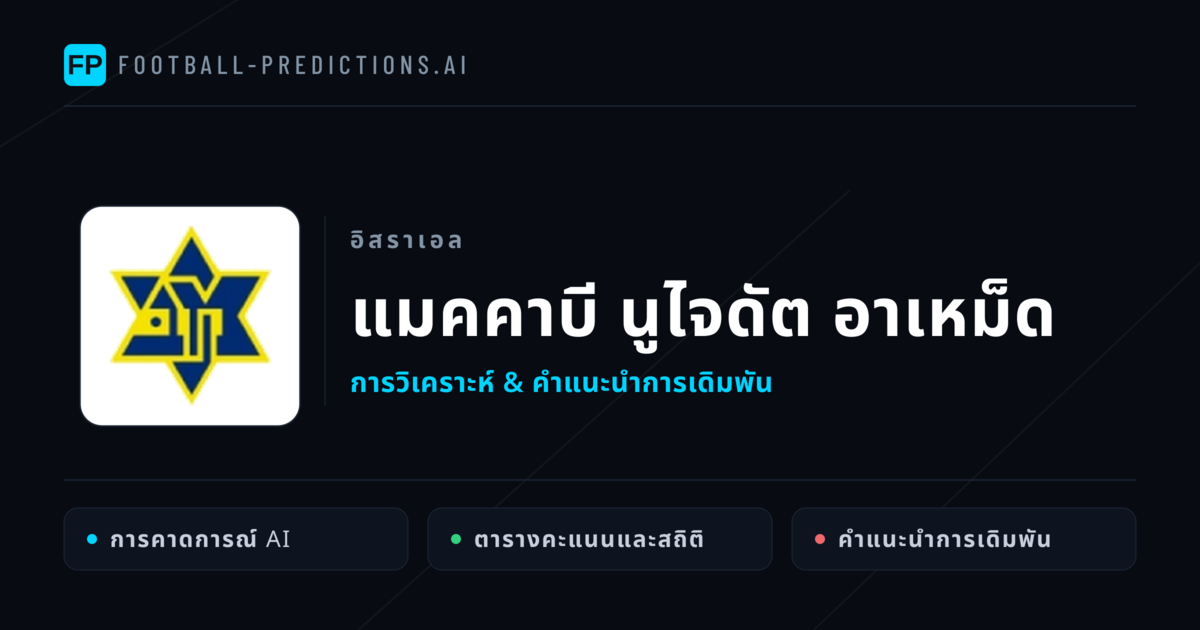 แมคคาบี นูไจดัต อาเหม็ด การวิเคราะห์และสถิติ