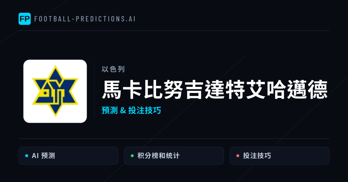 馬卡比努吉達特艾哈邁德 運彩分析｜足球預測與數據