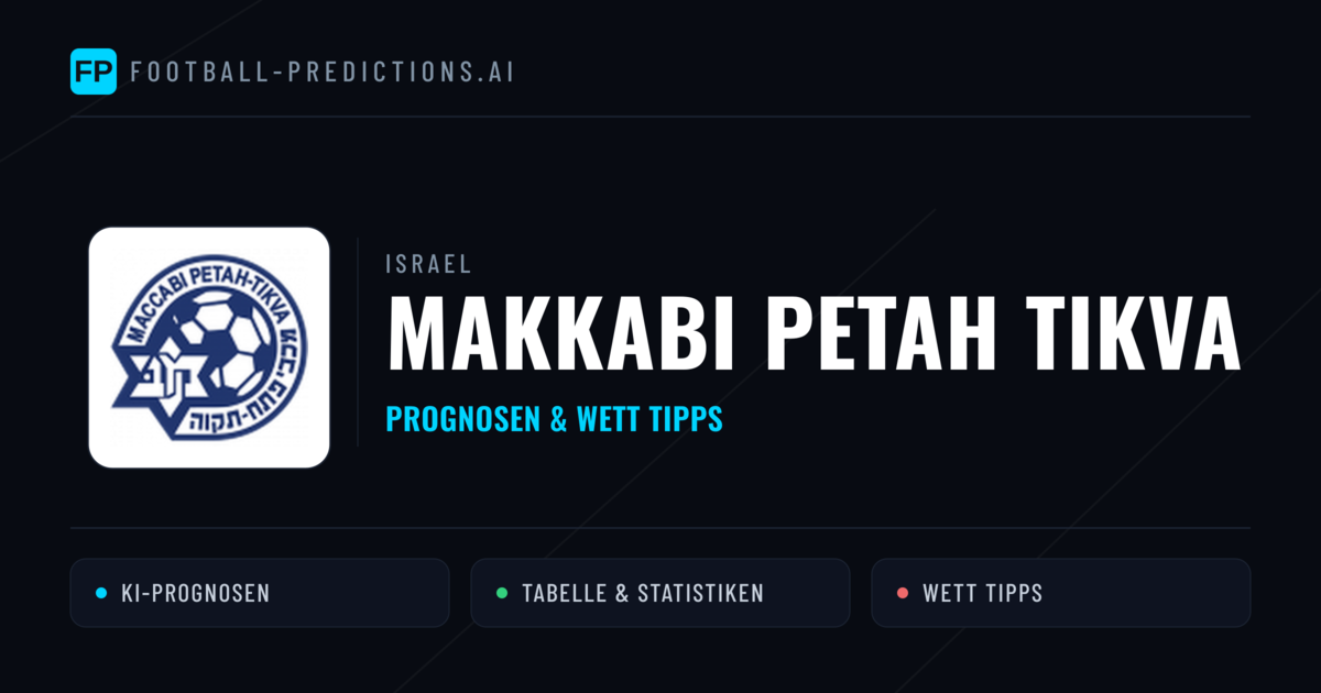 Makkabi Petah Tikva Prognosen & Statistiken