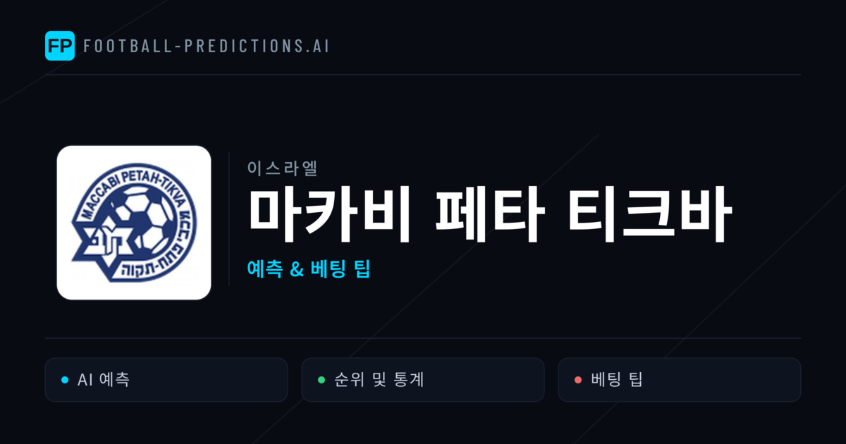 마카비 페타 티크바 축구 예측 & 통계