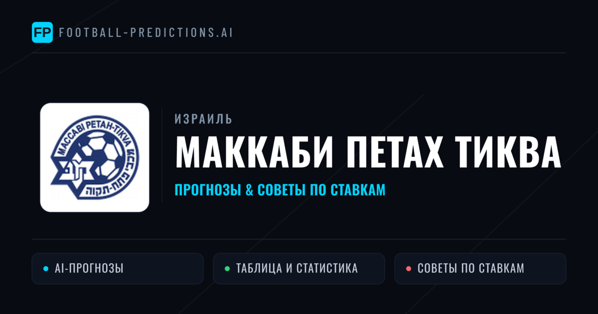 Маккаби Петах Тиква прогнозы и статистика