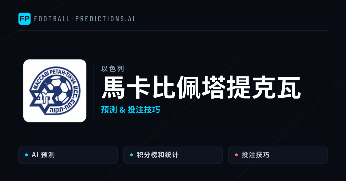 馬卡比佩塔提克瓦 運彩分析|足球預測與數據