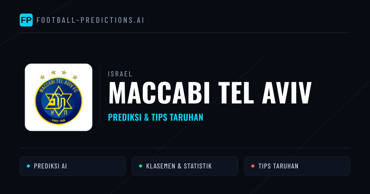 Maccabi Tel Aviv Prediksi & Statistik Piala Dunia
