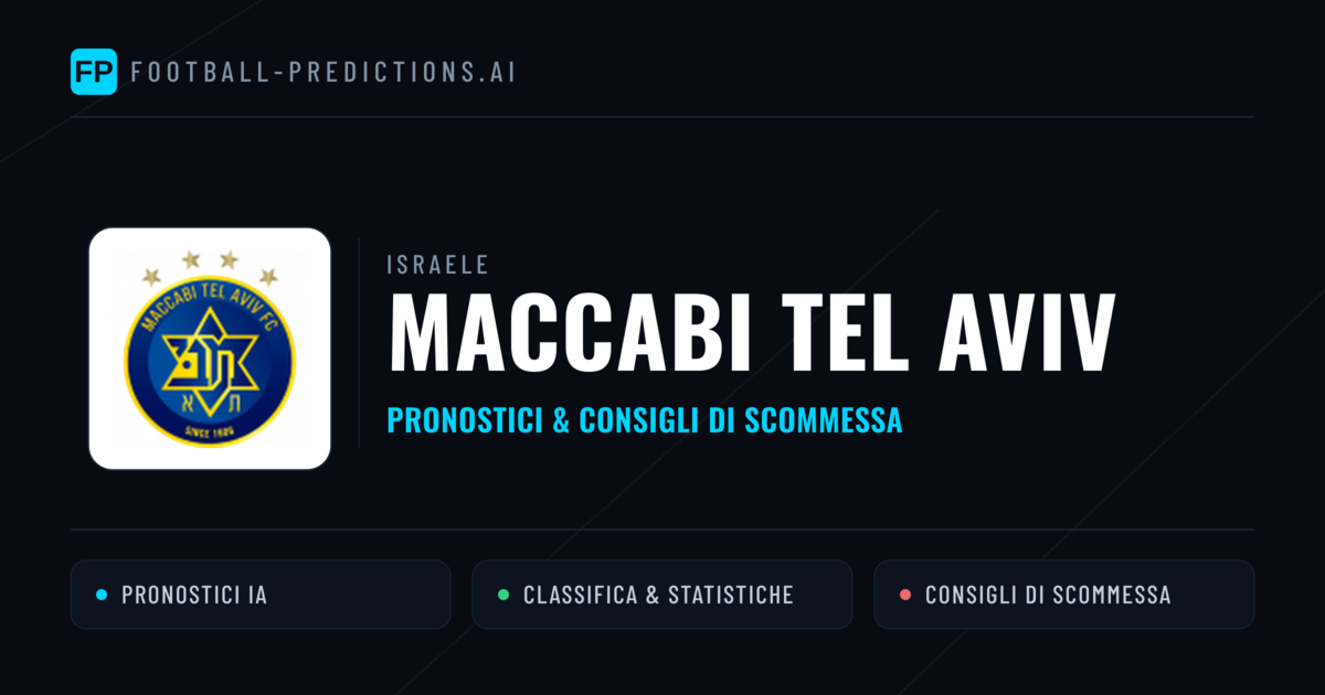 Pronostici e Statistiche Maccabi Tel Aviv