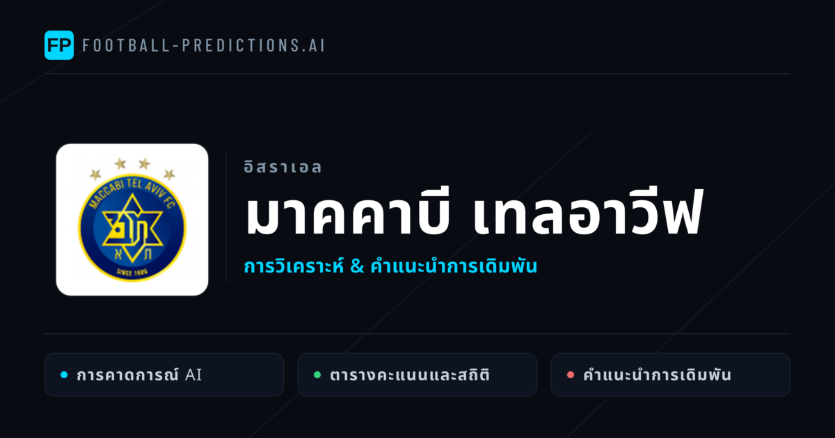 มาคคาบี เทลอาวีฟ การวิเคราะห์และสถิติ