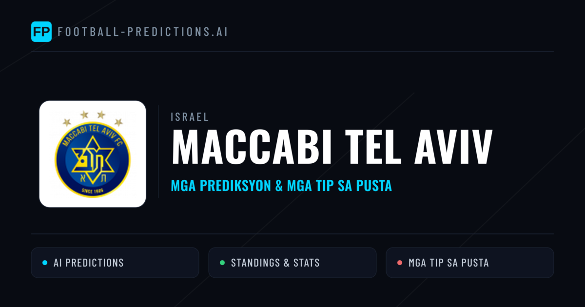 Maccabi Tel Aviv Predictions & Stats