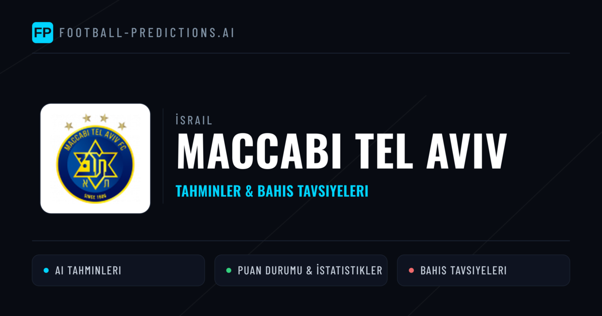 Maccabi Tel Aviv Tahminleri & İstatistikler