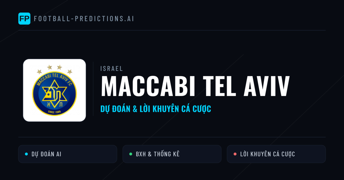 Maccabi Tel Aviv Dự đoán & Thống kê