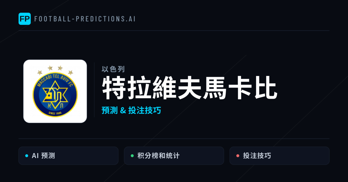 特拉維夫馬卡比 運彩分析|足球預測與數據
