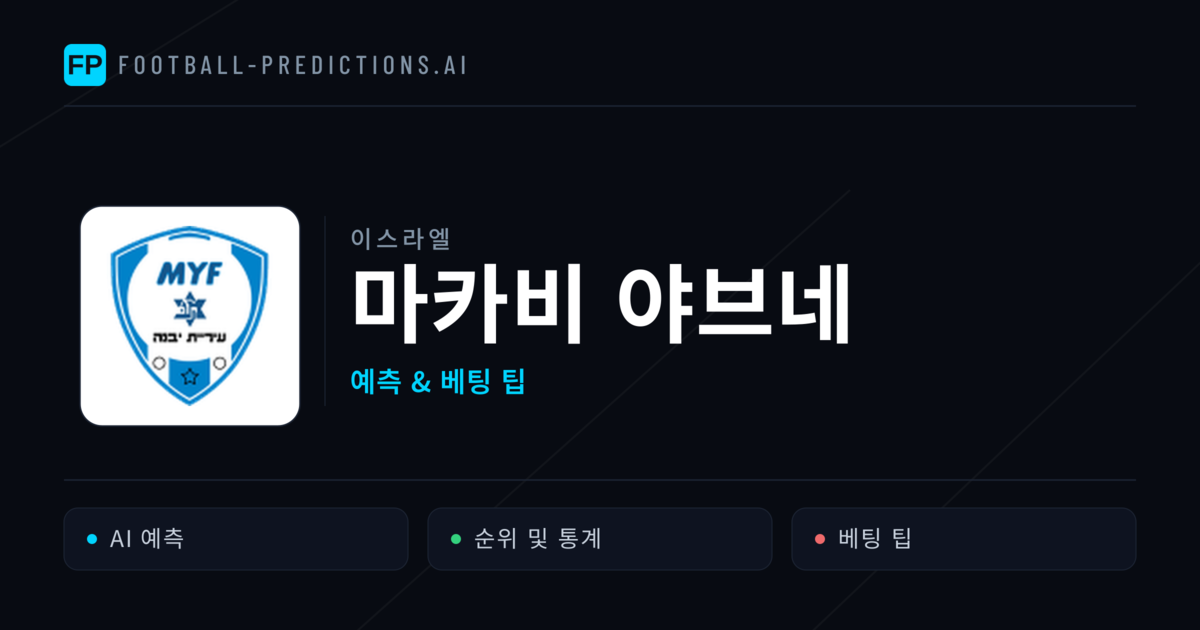마카비 야브네 축구 예측 & 통계