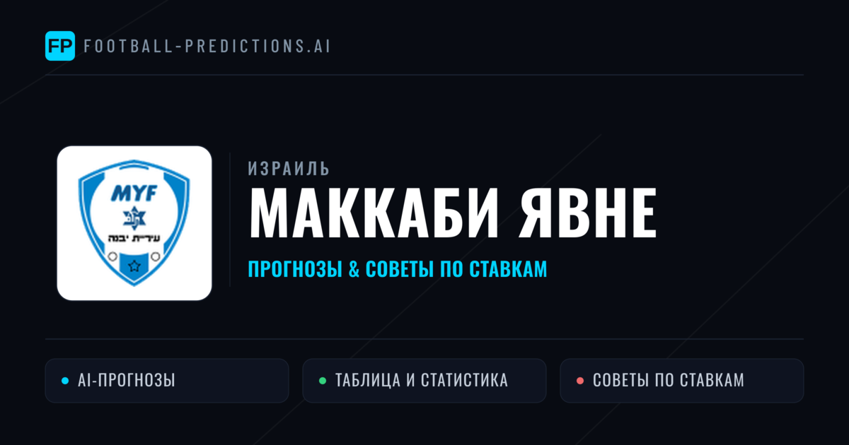 Маккаби Явне прогнозы и статистика
