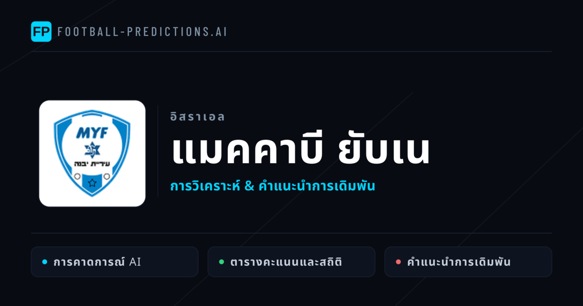 แมคคาบี ยับเน การวิเคราะห์และสถิติ
