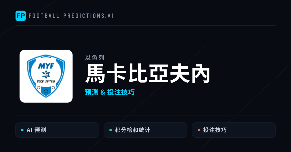 馬卡比亞夫內 運彩分析｜足球預測與數據
