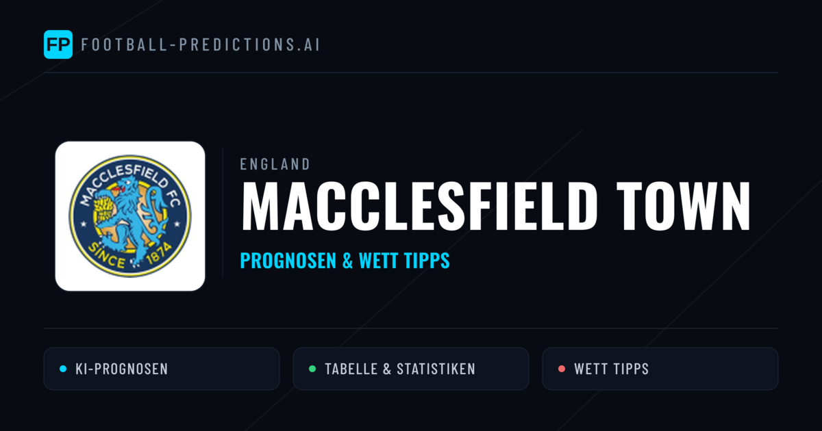 Macclesfield Town Prognosen & Statistiken