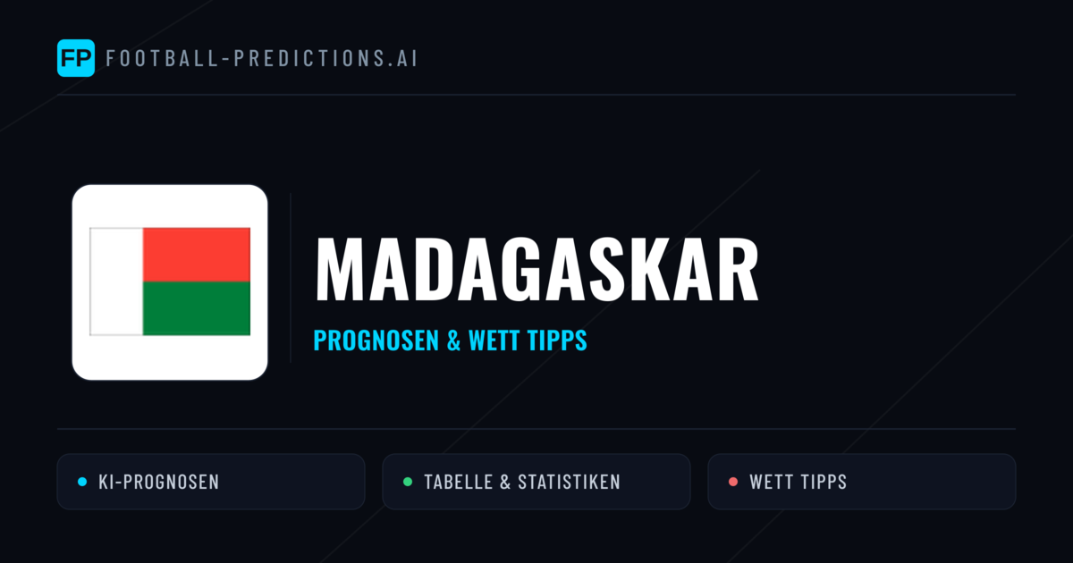 Madagaskar Prognosen & Statistiken