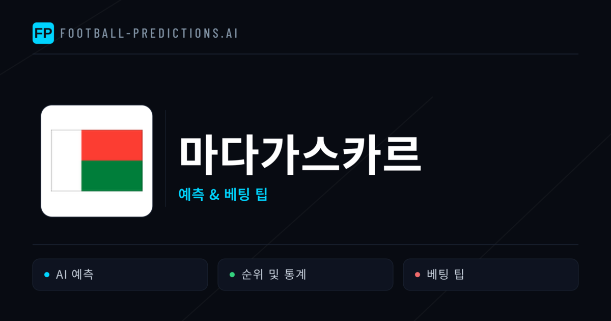 마다가스카르 축구 예측 & 통계