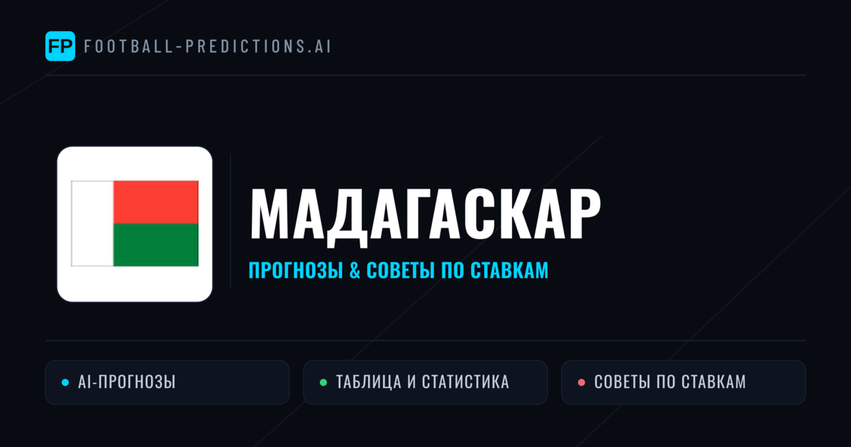 Мадагаскар прогнозы и статистика