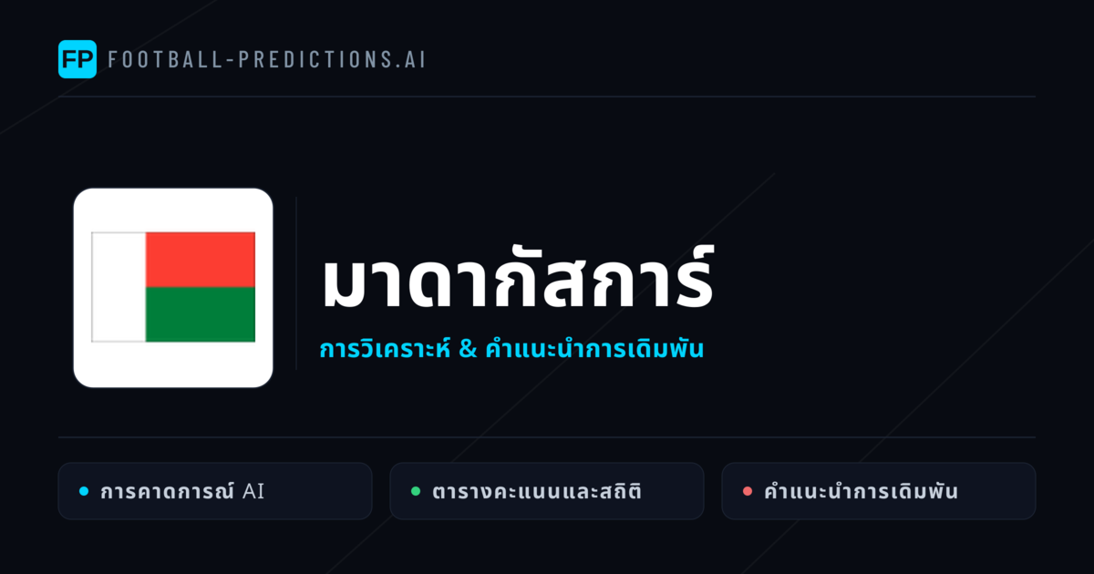 มาดากัสการ์ การวิเคราะห์และสถิติ