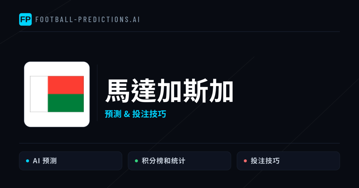 馬達加斯加 運彩分析｜足球預測與數據