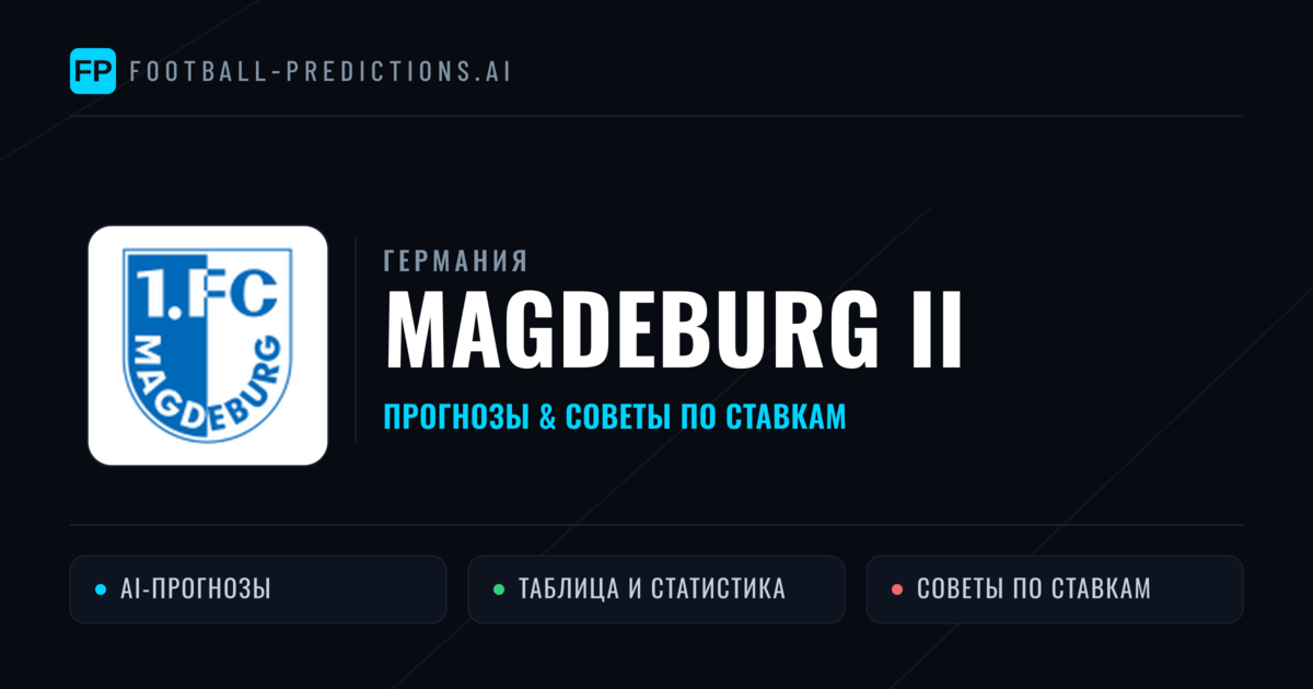 Magdeburg II прогнозы и статистика