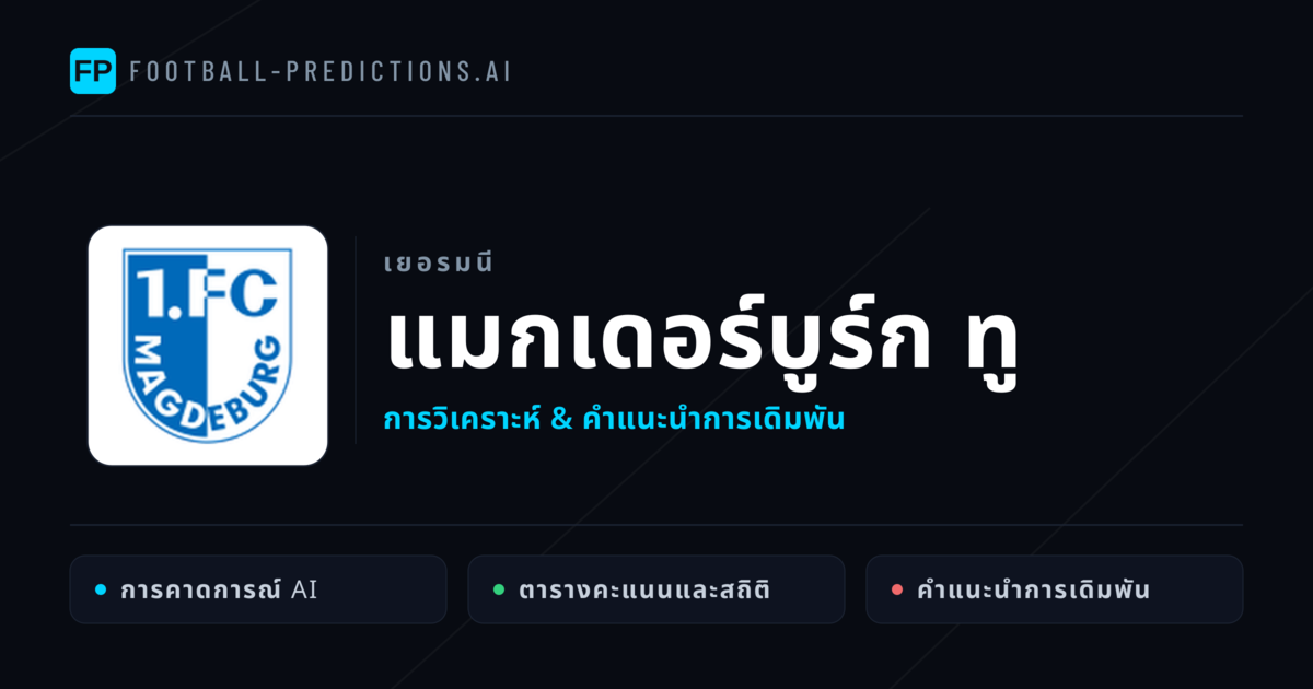 แมกเดอร์บูร์ก ทู การวิเคราะห์และสถิติ