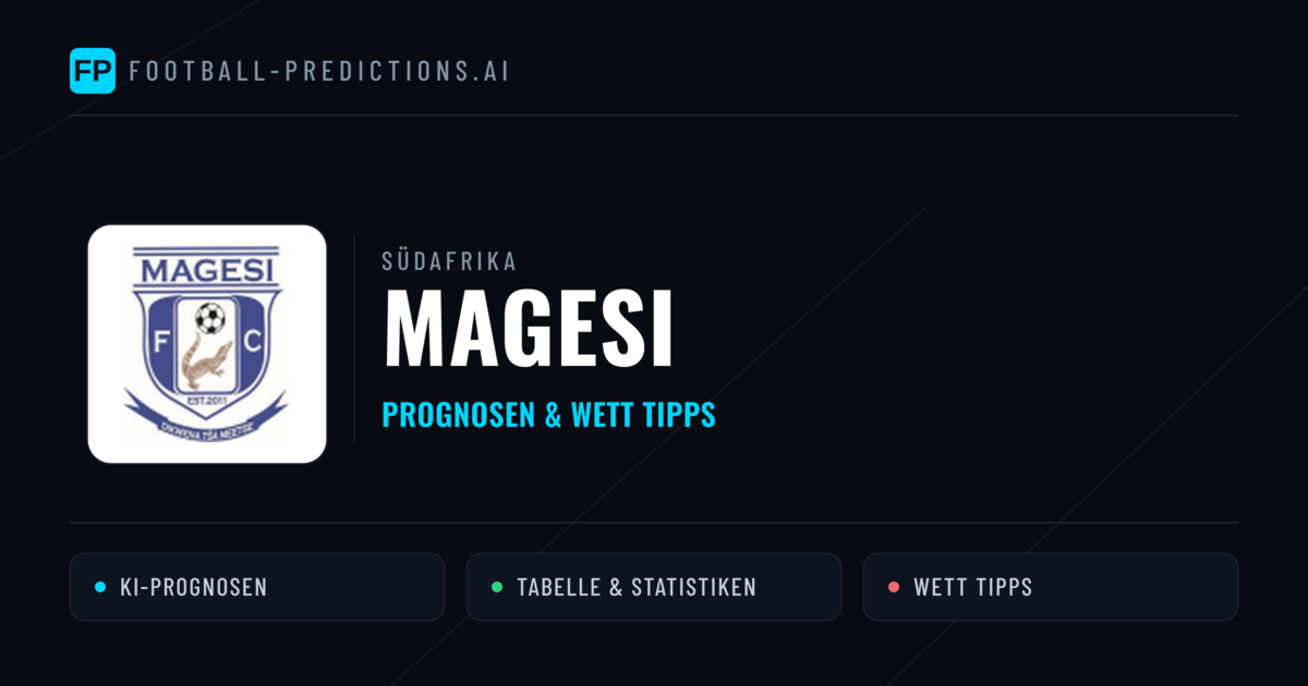 Magesi Prognosen & Statistiken