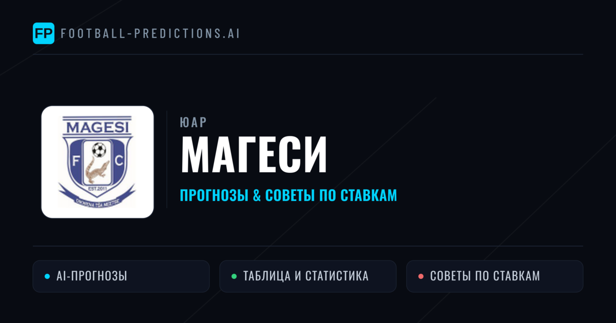 Магеси прогнозы и статистика