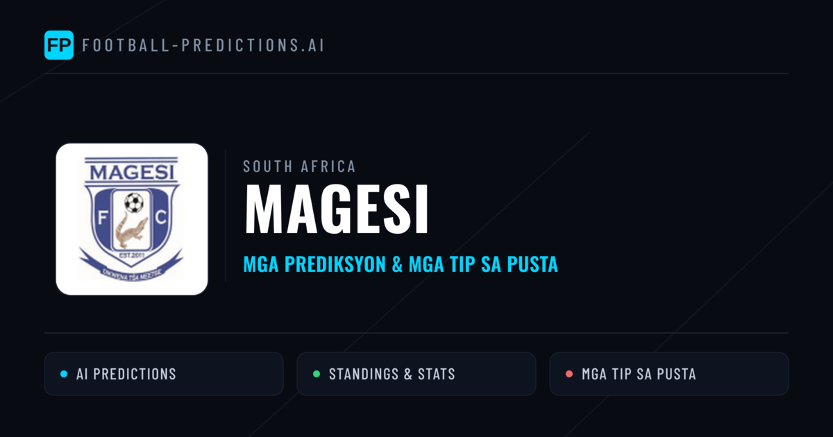 Magesi Predictions & Stats