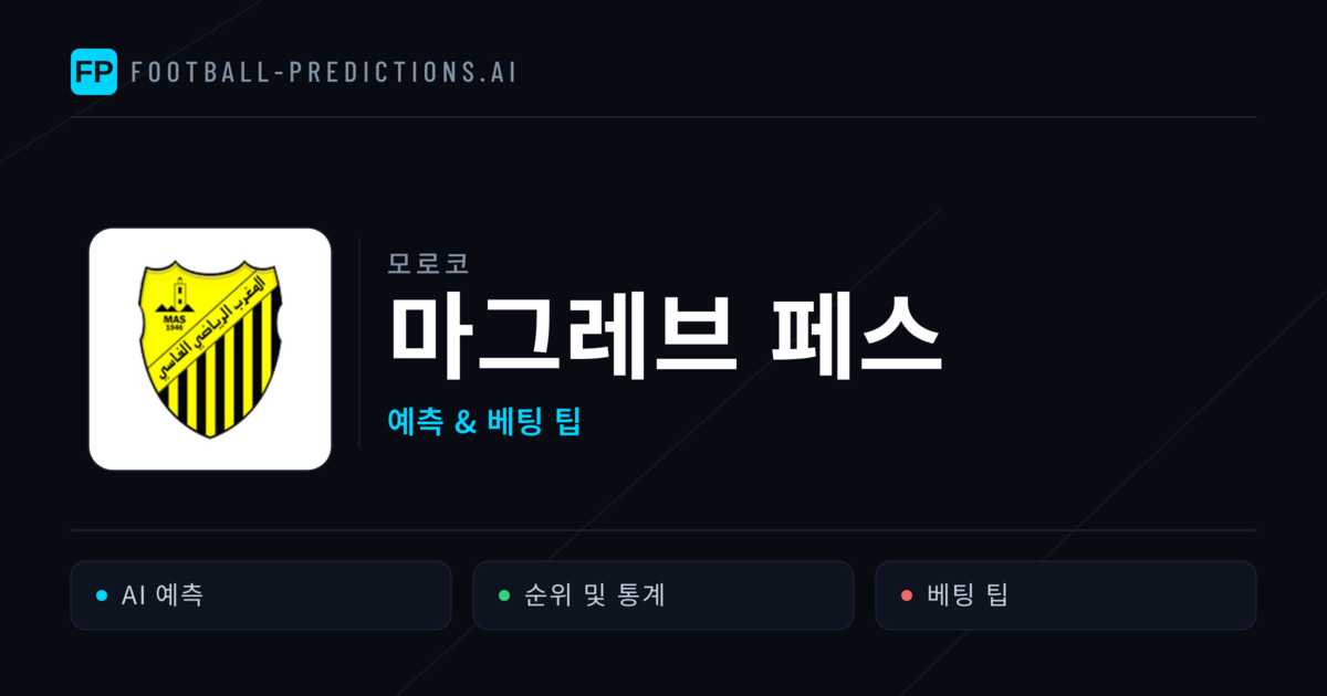 마그레브 페스 축구 예측 & 통계