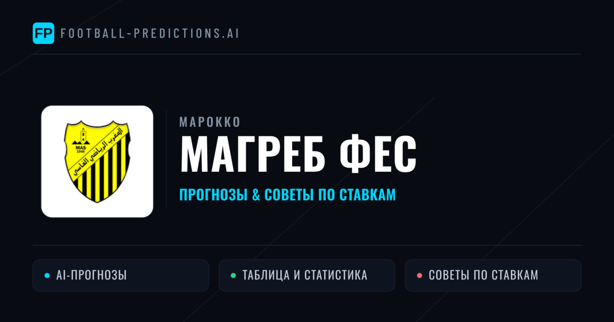 Магреб Фес прогнозы и статистика