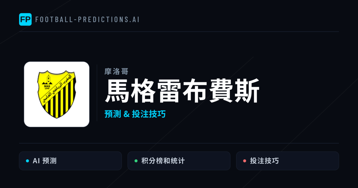 馬格雷布費斯 運彩分析｜足球預測與數據