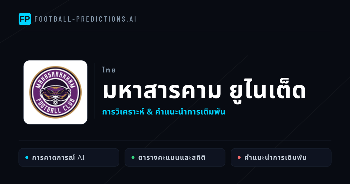 มหาสารคาม ยูไนเต็ด การวิเคราะห์และสถิติ